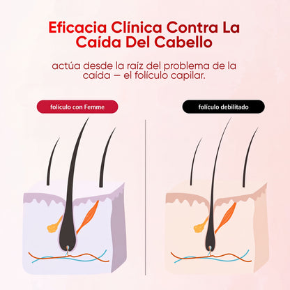 FEMME® Gomitas Anticaída y crecimiento
