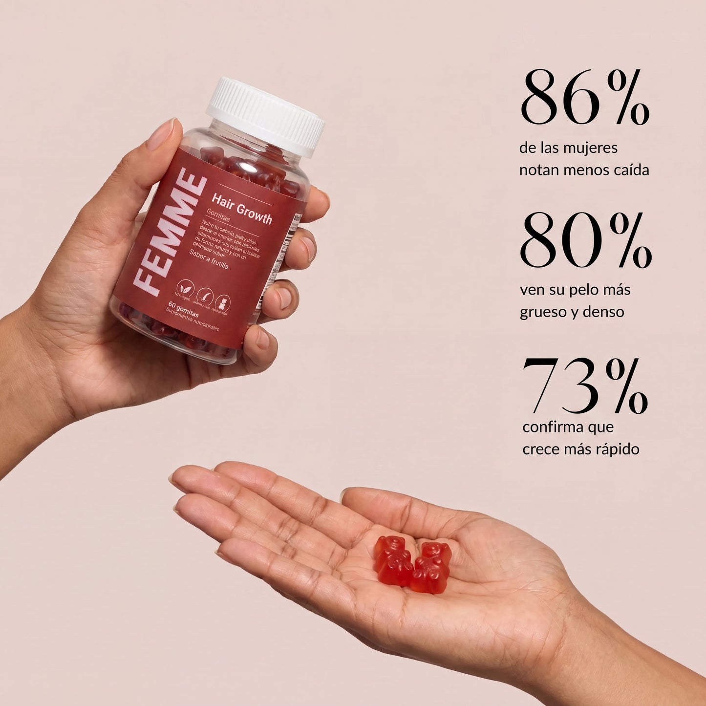 FEMME® Gomitas Anticaída y crecimiento