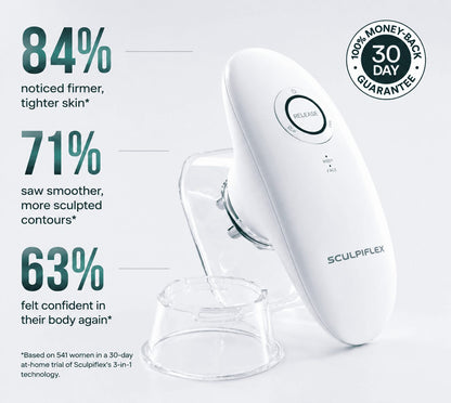 El Sculpiflex™ 3 en 1 original