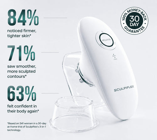 El Sculpiflex™ 3 en 1 original