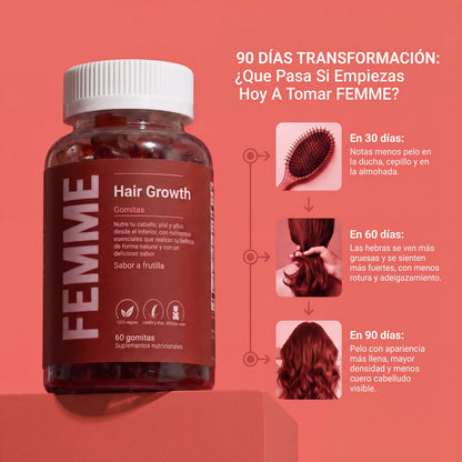 FEMME® Gomitas Anticaída y crecimiento