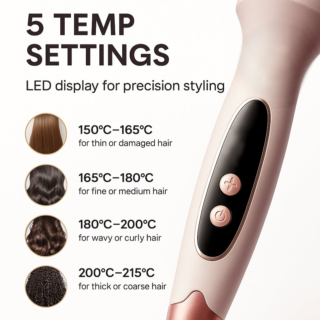 Dispositivo FEMME™